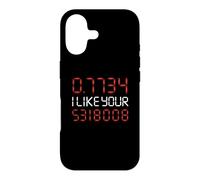 0.7734 I Like Your 5318008 Boobies Calculator Joke Math Case for iPhone 17