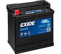 049 Car Battery Exide EB451 12V 45Ah 360CCA - Varta B34 Equivalent