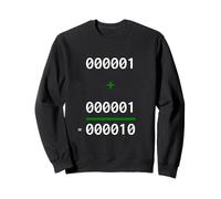 1+1=10 Binary Math Joke Programmer Humor Sweatshirt