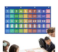 1-10 Number Chart, Number Chart Sign,English-French Bilingual Number Pocket Chart 1-10 | Pocket Cards, Numeric Chart for Classroom Walls, Bulletin Boards, le