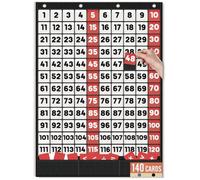 1-120 Number Pocket Chart for Classroom - 140 Double-Sided Cards Hundreds Learning Black Chart with Storage for Kids Math Counting - Teacher Education Supplies for Kindergarten Elementary & Homeschool