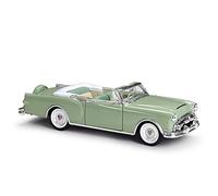 1 24 For Packard 1953 Caribbean Vintage Car Convertible Simulation Alloy Die-casting Model Car Vehicles Kit