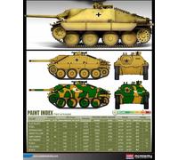 1:35 Academy HETZER EARLY PRODUCTION Kit ACD13278 Model
