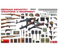 Miniart 1: 35 - German Infantry Weapons & Equipment