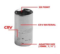 1/4 in Drive Hex Socket Wrench Set, 4-14mm Double Ended Metric Tool for Ratchet Handle, Chrome Vanadium Steel with Chrome Plating(10mm)