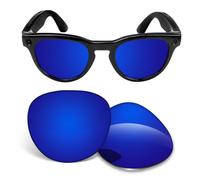 1.5MM Replacement Lenses Compatible With Ray-Ban Meta Headliner RW4009F 51mm Smart Sunglasses - Dark Blue Polarized