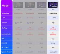 Android 12 Car Stereo For Skoda Octavia 2013-2018 WIFI CarPlay Radio Sat Nav GPS