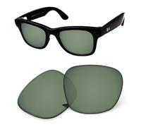 1.6MM Replacement Lenses for Ray-Ban Meta (Gen 3) RW4011 50mm/RW4011V 53mm | For Wayfarer RW4011 & RW4011V AI Glasses| Precision-Fit | Full UV400 Filtering | Polarized Available