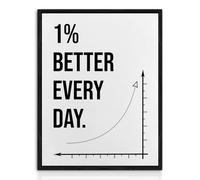 1% Better Every Day Poster, Dorm Motivational Gym Girl Poster, Black and White Inspirational Quotes Wall Art, 1% Better Posters Motivation Canvas for Home, Study Room, Classroom, Gym, Studio, Unframed