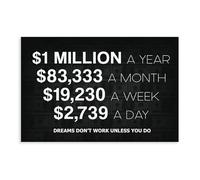 1 Million Dollars A Year Office Decor Motivational Canvas Print Inspirational Success Entrepreneur Motivation Sign Millionaire Goal, Canvas Art Wall Decor Posters Home Bar Restaurant Garage Cafe Logo