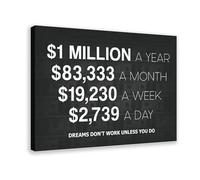 1 Million Dollars A Year Office Decor Motivational Canvas Print Inspirational Success Entrepreneur Motivation Sign Millionaire Goal, Canvas Art Wall Decor Posters Home Bar Restaurant Garage Cafe Logo