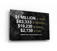 1 Million Dollars A Year Office Decor Wall Art Motivational Canvas Print Inspirational Success Entrepreneur Motivation Sign Work For Dreams