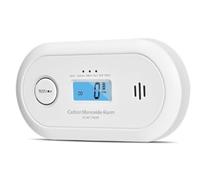 1 Pack Homirty VC22R Carbon Monoxide Detector with LCD Display, Replaceable CR123A Lithium Battery, Portable CO Alarm for Home, Travel & Indoor Safety