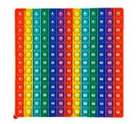 1 Pcs Times Table Poppet 12x12,Anxiety Relief Bubble Fidget Toy, Press to Pop Up Multiplication Pop It 12x12, Suitable for Children to Learn Times Table