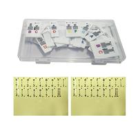 1 Piece Of Piano Keyboard Label, With 2 Pieces Of Transparent Piano Keyboard Stickers, Detachable Piano Keyboard Note 88-key Full Size For Children And Beginners. (Color)
