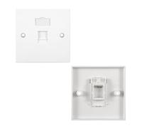 1 Port RJ45 Socket Faceplate Wall Plate, Ethernet Wall Socket with Keystone Jack, Cat6 Wall Plate Single Port Faceplate Flat Data Socket for CAT6/CAT5E/CAT5 Network Cables