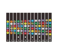 1 Set Zinc Alloy Portable Guitar Fretboard Note Scale Fingerboard Guitar Musical Beginner Casual Scale Stickers St B5J3