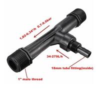 1" Venturi Fertilizer Injector for Drip & Sprinkler Irrigation Systems - 2-Pack Agricultural Watering Equipment, Industrial Plastic, Ga