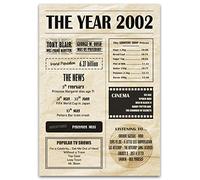 1 x A4 Vintage 2002 Poster Art Print - Newspaper News Facts Birthday #29622