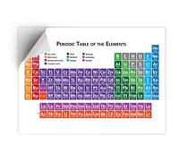 1 x A4 Vinyl Sticker - Periodic Table Science Elements Uni Art Print Decal - Sticky Back Sticker Sheet #8168