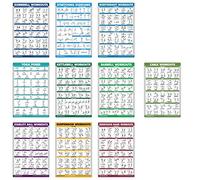 10 Pack - Exercise Workout Poster Set - Cable Machine, Dumbbell, Suspension, Kettlebell, Resistance Bands, Stretching, Bodyweight, Barbell, Yoga Poses, Exercise Ball (LAMINATED, 18" x 27")