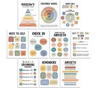 10 Pcs Care Mental Health Posters, Mental Health Matters Poster, Therapy Office Decor, Counseling Office Must Haves, School Counselor PR Colorful (Colorful)