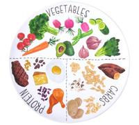 10" Portion Control Plate - Balanced Eating Plate with Melamine Dividers for Weight Loss and Diabetes Management (1 Pack)