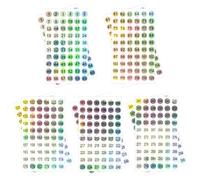 10 Sheets Nail Polish Number Labels 2 Sets 1-300 Round Number Stickers Labels Self-Adhesive Small Round Removable Numbered Label Consecutive Inventory Storage Laser Sticker for Nail Polish Bottle