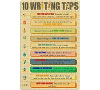 10 Writing Tips Metal Tin Signs Vintage Writing Study Guide Posters Novice Writer Teaching Plaques Home Room Classroom Wall Decor 12x16 Inches