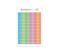 100 Chart Poster Numbers 1-100 Learning to Count Classroom Decor for Preschool PreK Kindergarten 1st Grade Number Grid Math Center Homeschool Wall Art(Unframed,12x18inch(30x45cm))