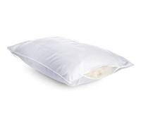 100% Cotton Pillow Shell Replacement, Empty DIY Pillow Casing for Custom Filling, Sew to Close Design, No Zipper, 250 Thread Count, Solid White, Super Standard 20x28
