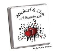 100 DIY Personalised Chocolate Wedding Favours (Plain Mint)