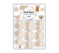 100 Foods Baby 100 Baby Firsts And Favourites Keepsake Chart A3 Size Nursery Wall Art Poster