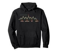100 Mile Elevation Profile Ultra Trail Runner Pullover Hoodie