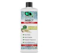 100% Natural Citronella & Lemongrass Repellent - DEET-Free, Safe & Effective Bug Protection Non-Toxic Solution, Indoor and Outdoor Use, Multi-Insect Repellent (50ml)