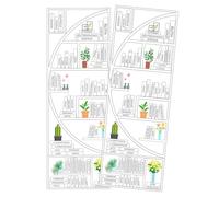 100 Pack Books of The Bible Bookmark 2.5x7 Inch-Bible Book Shelf Reading Page Markers Christian Bible Tracker Markers for Women Man Bible Study