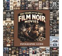 100 Years of the Best Film Noir