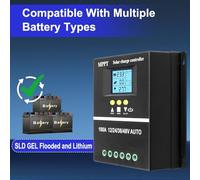 100A MPPT Solar Charge Controller with Auto 12V/24V/36V/48V Voltage Detection, LED Display, Dual USB Ports & 7-Mode Load Control for Off-Grid Solar Systems