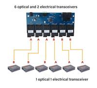 100M Fiber Optics Media Converter PCBA Board 2 To 6SC Port 1310nm/1550nm 20KM Ethernet Switches