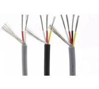 10M 28AWG Shielded Audio Signal Cable - 2 to 8 Core PVC Insulated Headphone Copper Control Wire,1pc(GRAY,10M-28AWG (3CORES))