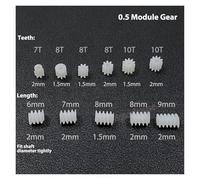 10pc 0.5M modulus Small electronic starter Gear 7T 8T 10T Teeth 1mm/2mm Shaft Toy RC Car Transmission Gear 6mm Worm Gear Helical Gear MQXFCZUX(10 Teeth 2mm)