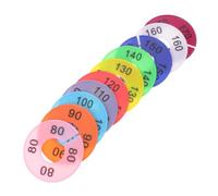 10pcs Plastic Round Clothing Dividers Numbered Labels Size Sorting | High-visibility Bold Labels, Does Not Damage Garments, for Home Organizers and Store Merchandisers