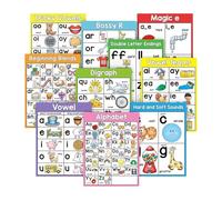 10Sheets Basic Phonics Poster Vowels Soft Hard Sound Beginning Blends Language Learning Poster Chart For Preschooler Double Sided Flashcards