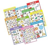 10Sheets Educational Phonics Poster Preschooler Language Teaching Aid Children Early Learning Poster Chart Picture Card Double Sided Flashcards