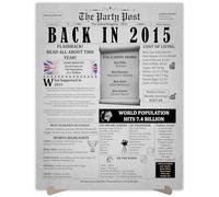 10th Birthday Party Decorations Poster - 10 Years Ago Anniversary Card for Women and Men. Back In 2015 Home Decor Supplies for Her or Him Turning 10 Years Old. Size A3 Birthday Retro Card