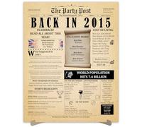 10th Birthday Party Decorations Poster - 10 Years Ago Anniversary Sign A3 Size. Vintage Home Decor Supplies for Her or Him. Back In 2015 Historical Banner for Women or Men Turning 10 Years Old