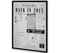10th Birthday Poster 8 x 10 Party Sign - Born 10 Years Ago Table Party Supplies. Back In 2015 Home Decor Bday Card. Wedding Anniversary Banner with Fun Facts for Her or Him Turning 10 Years Old