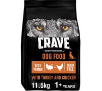 11.5Kg Crave Natural Grain Free Adult Dry Dog Food Turkey & Chicken Dog Biscuits