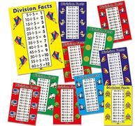 11 Division Facts Maths Childrens Pupils School Classroom Display Wall Poster A4 Primary Teaching Services