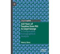 110 Years of Taxation from Pitt to Lloyd George: A Comparative Iconographical Analysis